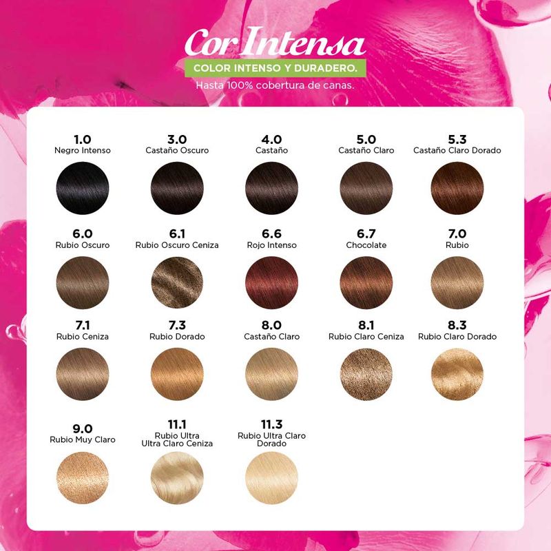 Kit-Tintura-Permanente-Cor-Intensa-Tono-8-1-5-853436