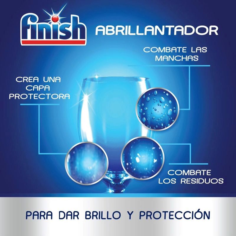 Abrillantador-Para-Lavavajillas-Finish-400ml-5-36567