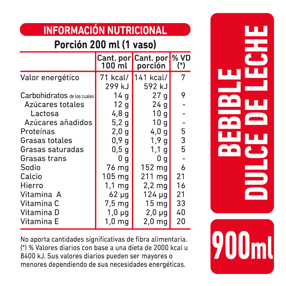 Dulce De Leche La Serenísima Sachet 900 Ml - Jumbo