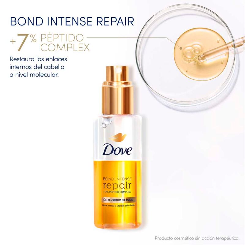 Oleo-Dove-Bond-Intense-Repair-110-Ml-8-1020915