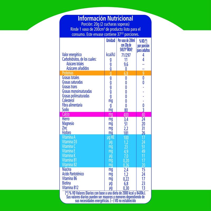 Leche-En-Polvo-Svelty-Extra-Calcio-750-Gr-10-999505