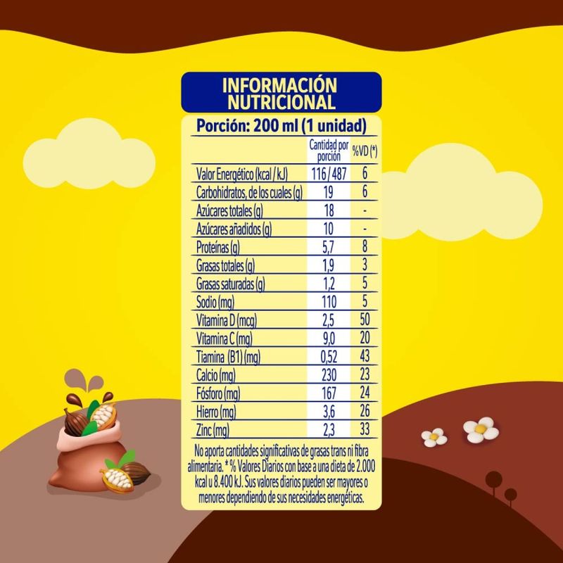 Leche-Chocolotada-Nesquik-200-Ml-5-1020084