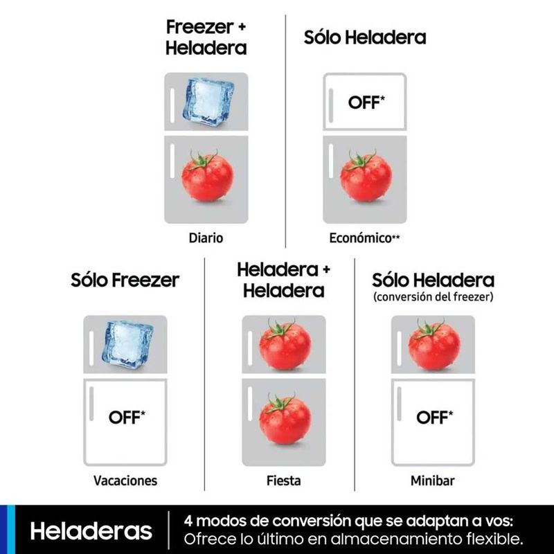 Heladera-Samsung-No-Frost-321-L-Inverter-Acero-Inoxidable-5-823851