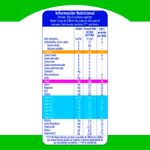 Leche-En-Polvo-Svelty-Extra-Calcio-750-Gr-10-999505