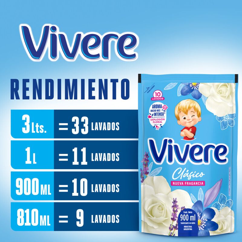 Suavizante-Vivere-Clasico-Dp-900ml-5-942481