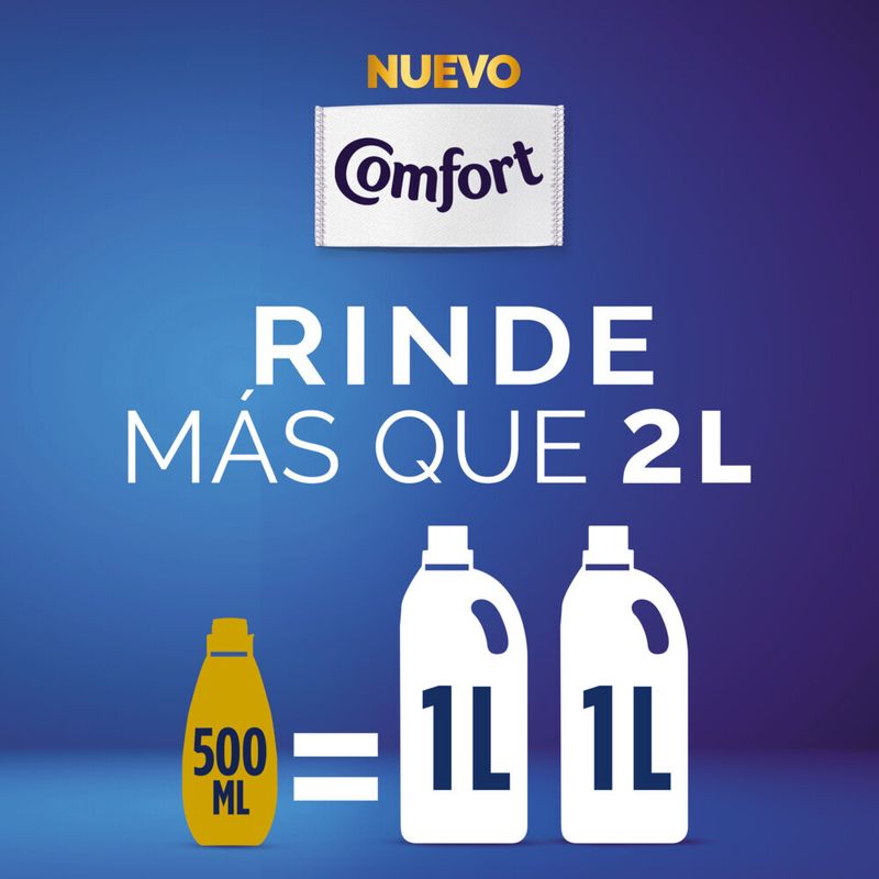 Suavizante-Comfort-Cuidado-Essencial-500ml-7-942470