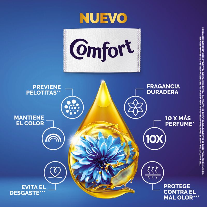 Suavizante-Comfort-Cuidado-Essencial-500ml-8-942470