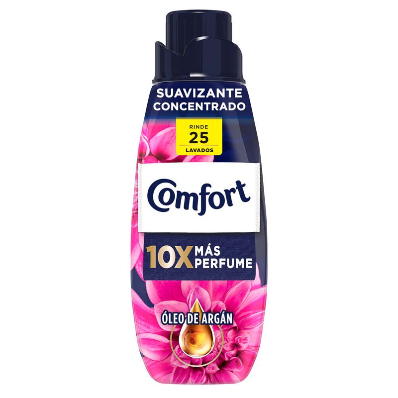 Suavizante-Comfort-Fiber-Protect-500ml-2-942485