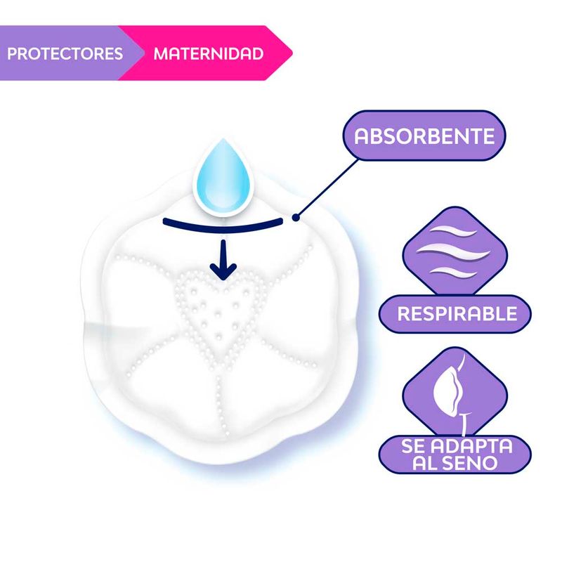 Protector-De-Lactancia-Nosotras-X-24-U-2-878888