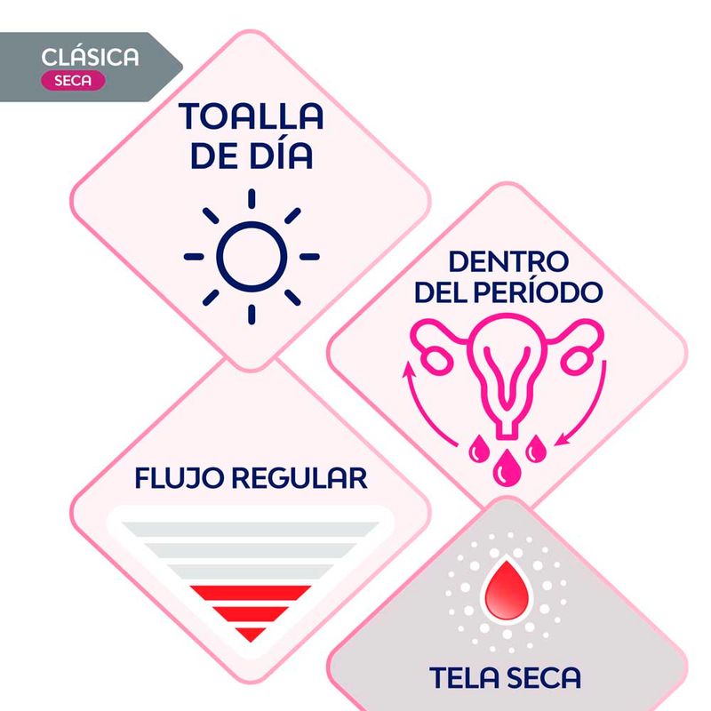 Toalla-Nosotras-Cl-sica-Rapisec-Curv-X-16-U-5-941054