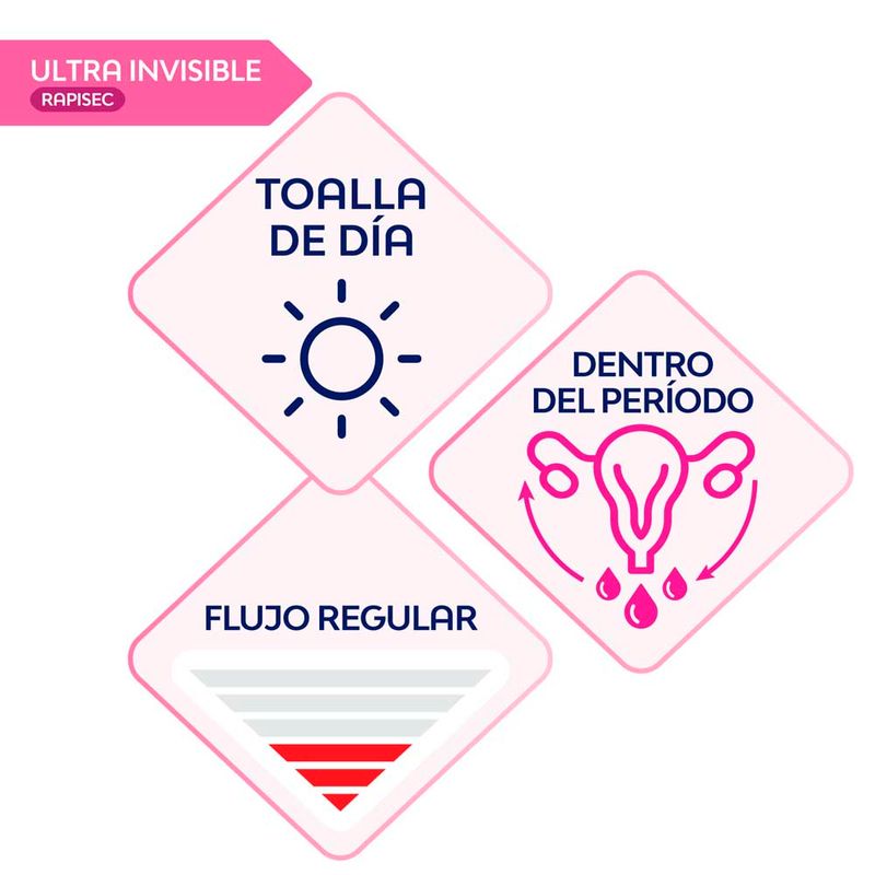 Toalla-Nosotras-Ultrainvisible-Rapisec-Curv-X-8-U-4-941050