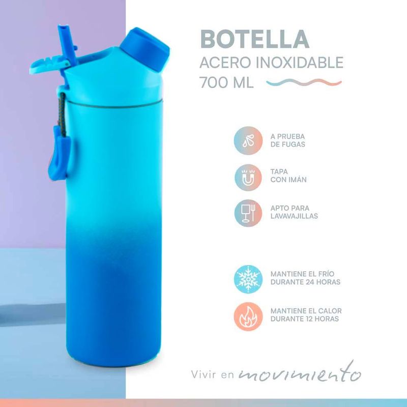 Botellas-De-Agua-Acero-Inoxidable-Celeste-Degrade-X-700-Ml-Hydrum-4-1022124