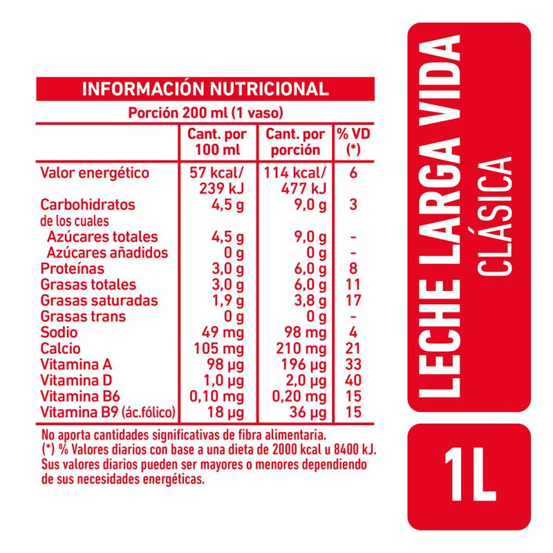 Leche-La-Serenisima-Entera-Bot-1l-2-807013