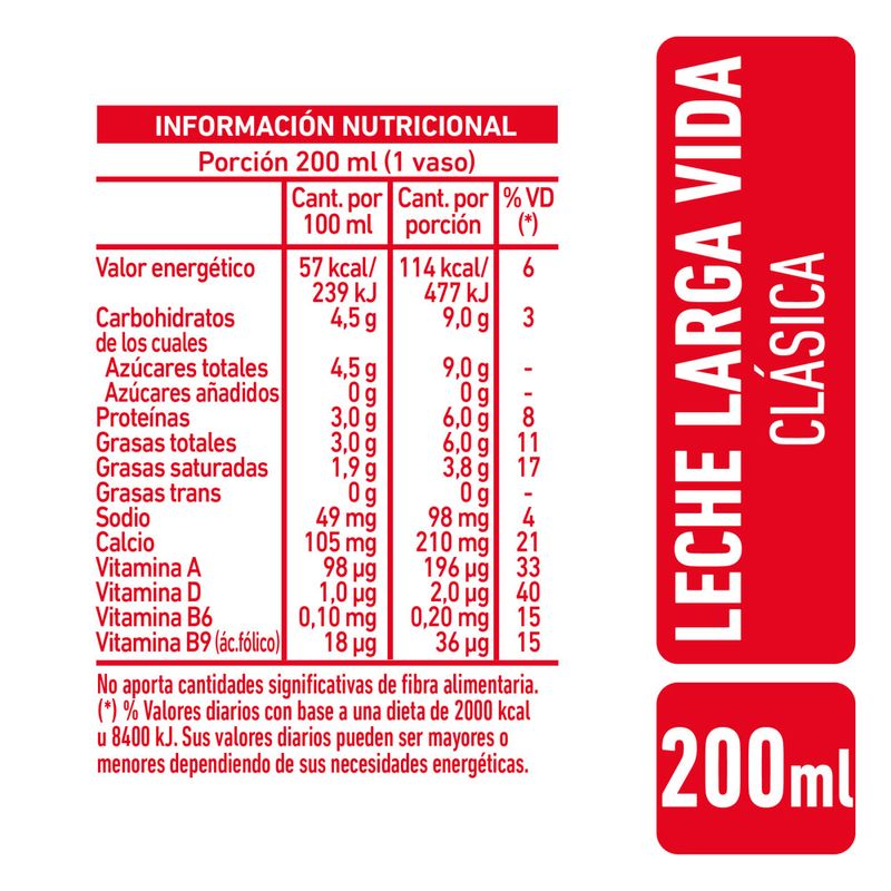 Leche-La-Serenisima-Entera-200cc-Leche-Uat-Entera-La-Serenisima-3-200cc-2-870681