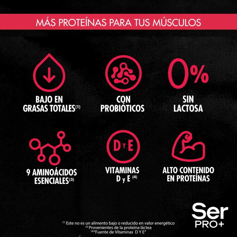 Yogur-bebible-con-prote-nas-sabor-frutillas-y-ar-ndanos-190-Gr-Ser-PRO-Yogur-Bebible-Con-Prote-nas-Sabor-Frutillas-Y-Ar-ndanos-190-Gr-Ser-Pro-5-1035820