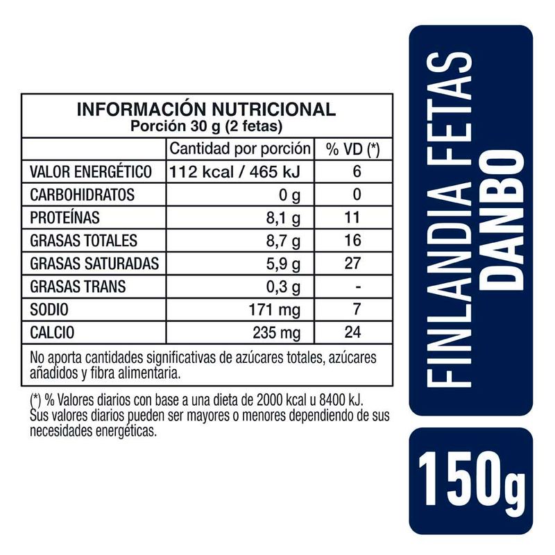 Queso-Danbo-Feteado-La-Serenisima-150-Gr-2-848419