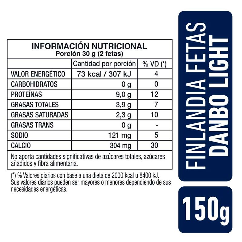 Queso-Finlandia-Fet-Danbo-Sob-150gr-2-848356