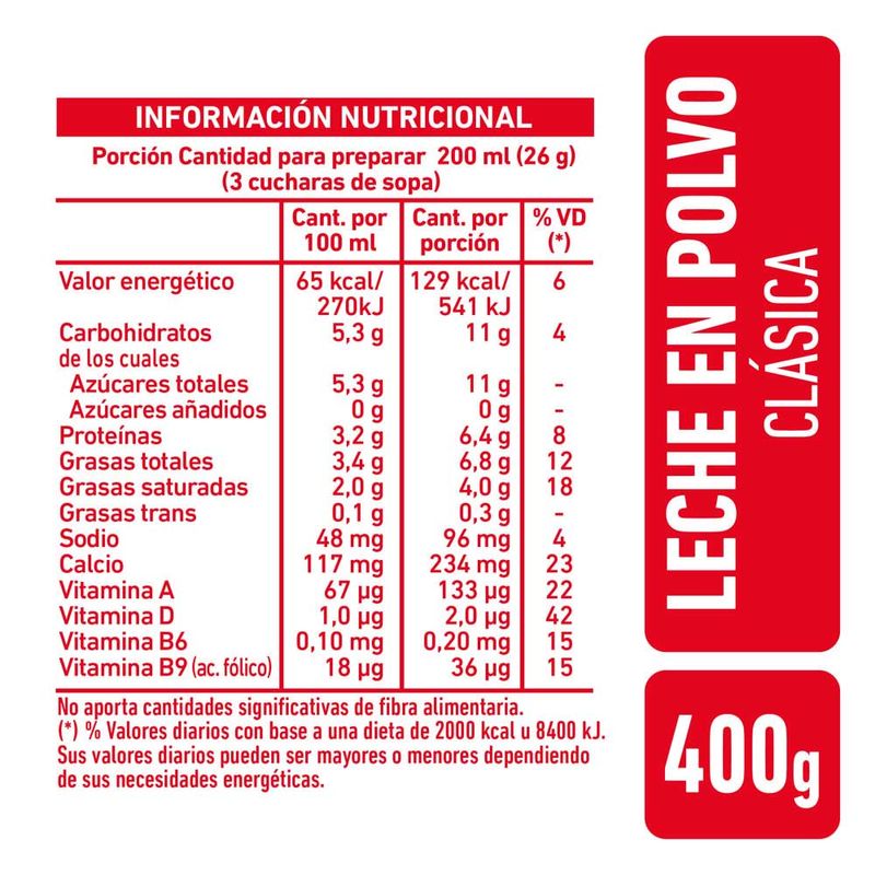 Leche-En-Polvo-Entera-La-Serenisima-400-Gr-2-861791
