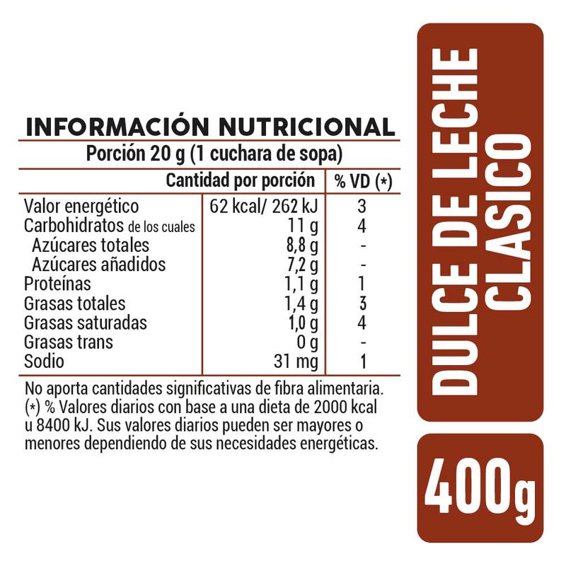 Dulce-De-Leche-La-Serenisima-Clasico-400g-Dulce-De-Leche-Clasico-La-Serenisima-400-Gr-2-861753