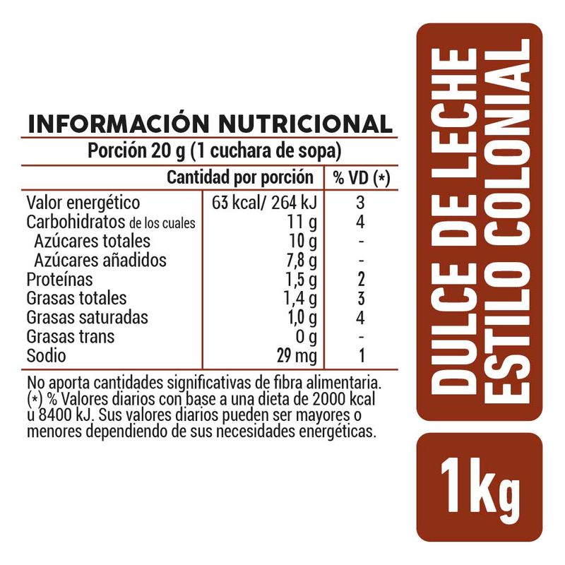 Dulce-De-Leche-La-Serenisima-Colonial-1kg-Dulce-De-Leche-Colonial-La-Serenisima-1kg-2-861754