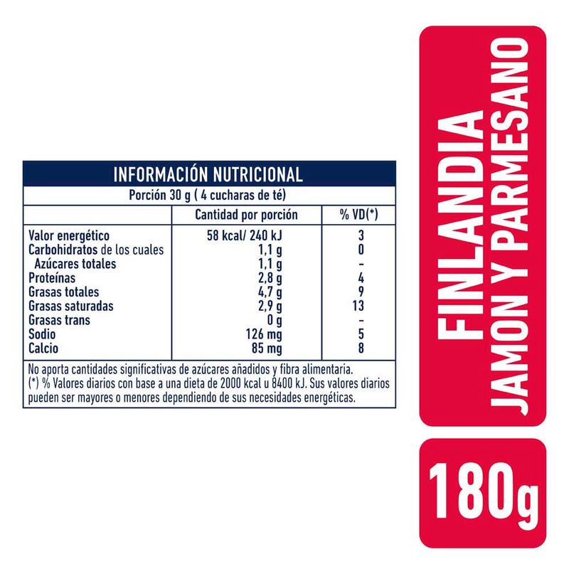 Q-procesado-Finlandia-Jyp-180g-2-861760