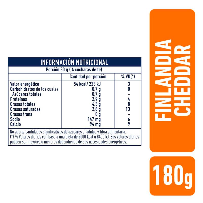Q-procesado-Finlandia-Cheddar-180g-2-861761