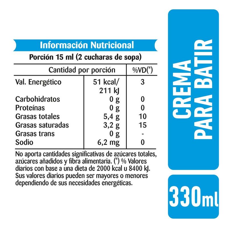 Crema-Uat-Ls-Batir-Tetratop300ml-2-869690