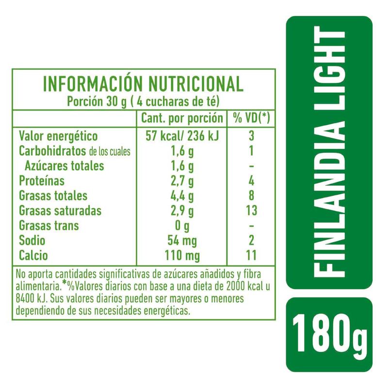 Q-procesado-Finlandia-Light-180g-2-869685