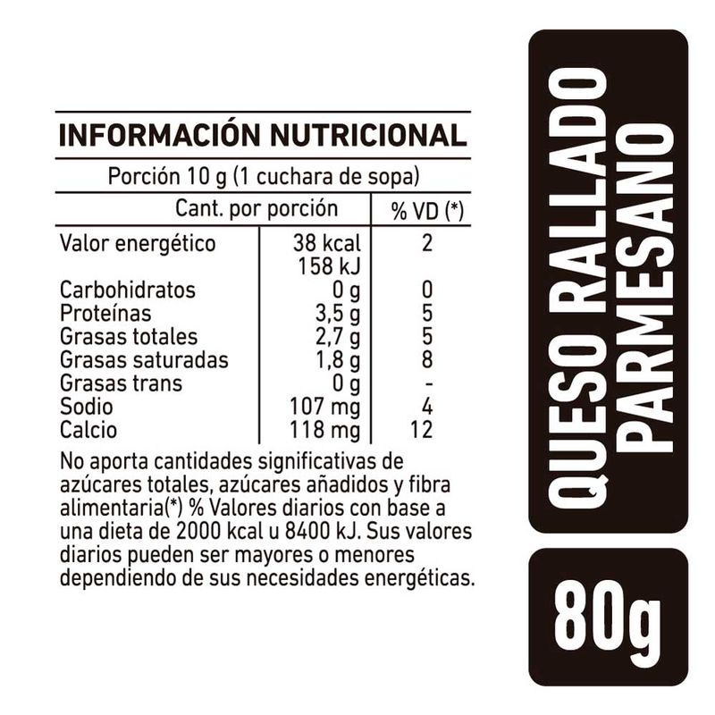 Queso-Rallado-Parmesano-La-Serenisima-80-Gr-2-958249