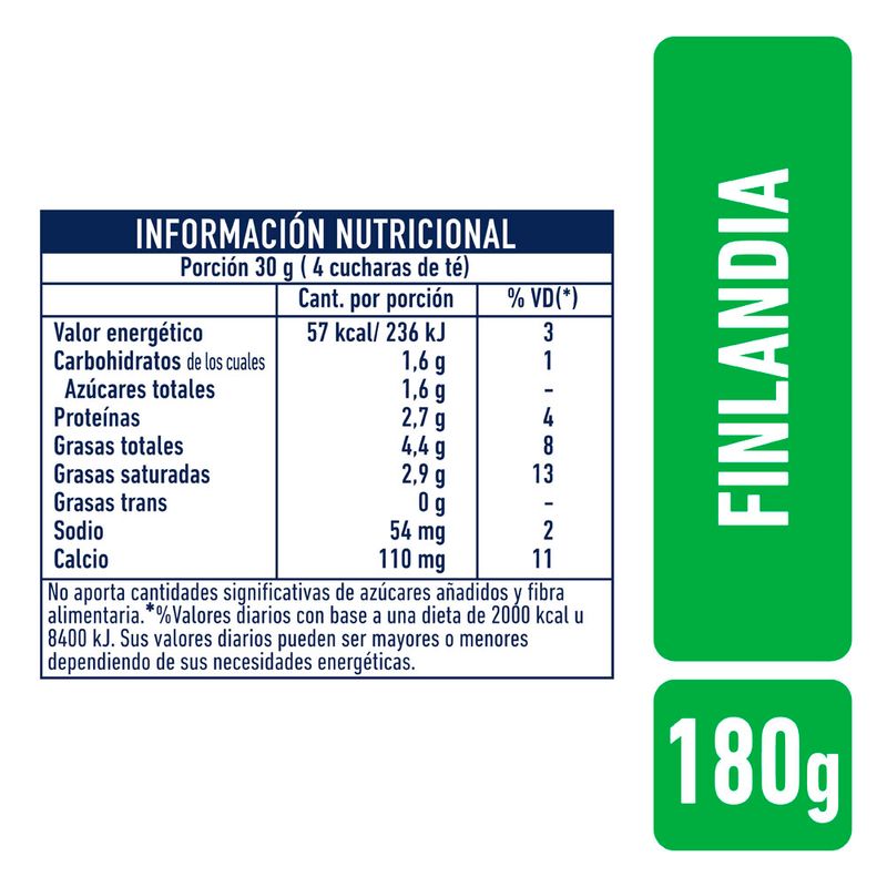 Q-procesado-Finlandia-Light-180g-2-869685