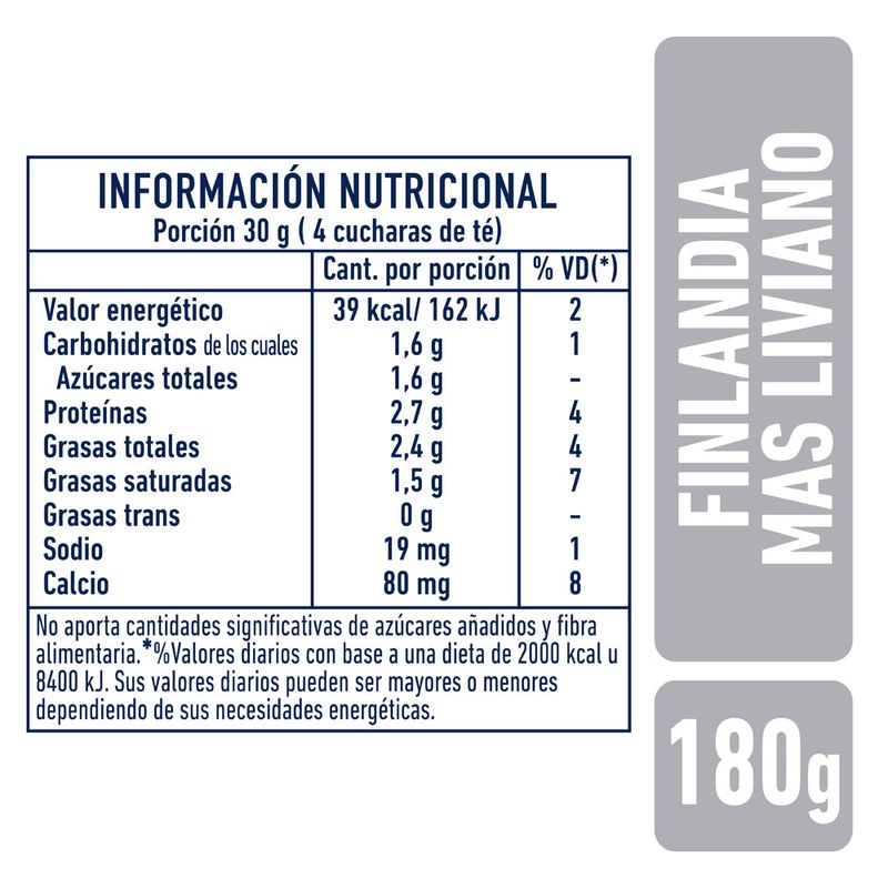 Queso-La-Serenisima-Finlandia-Reducido-En-Calor-as-180g-2-958501