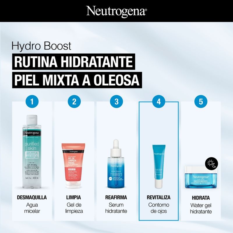 Hidratante-Hydro-Boost-Gel-Crema-Ojos-15-Gr-Neutrogena-8-38664