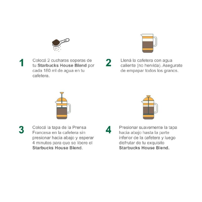 Starbucks-House-Blend-X-250gr-3-227474