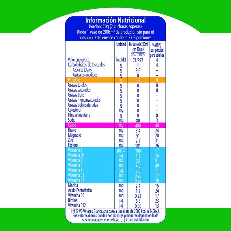 Leche-En-Polvo-Svelty-Extra-Calcio-370-Gr-10-999504