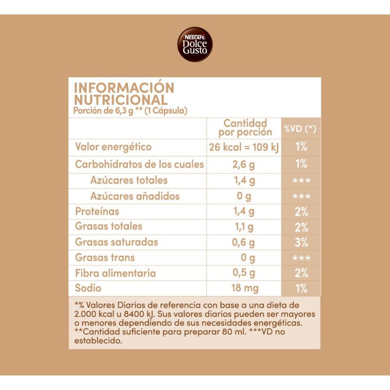 Capsulas-Cortado-116g-Dolce-Gusto-5-1035746